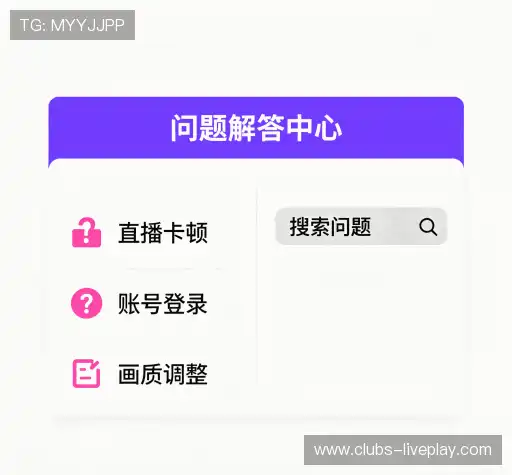 常见问题索引